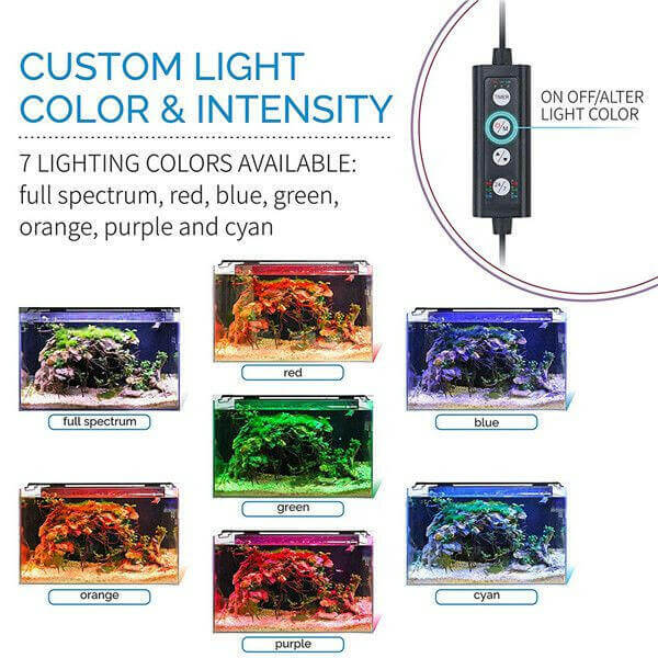 HYGGER Advanced Full Spectrum LED Aquarium Light.
