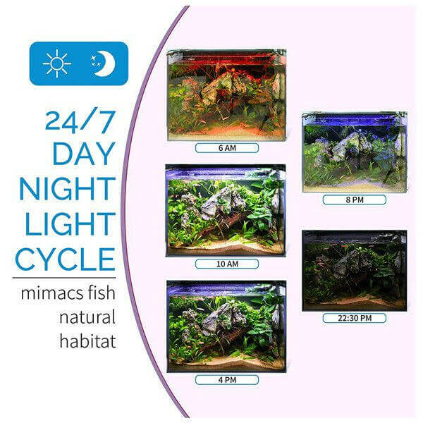 HYGGER Advanced Full Spectrum LED Aquarium Light.