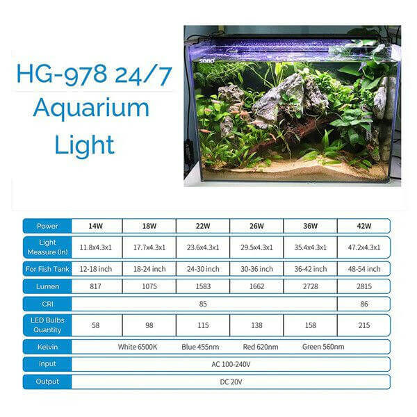 HYGGER Advanced Full Spectrum LED Aquarium Light.