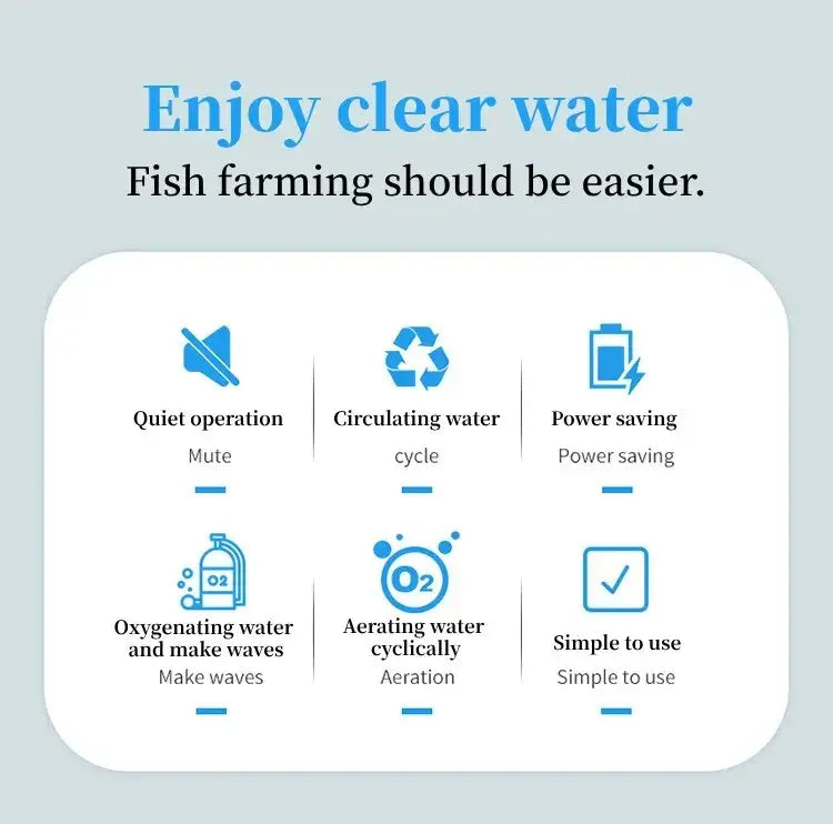 3-in-1 Fish Tank Filter System Oxygen Pump Built-in up to 30 gallons
