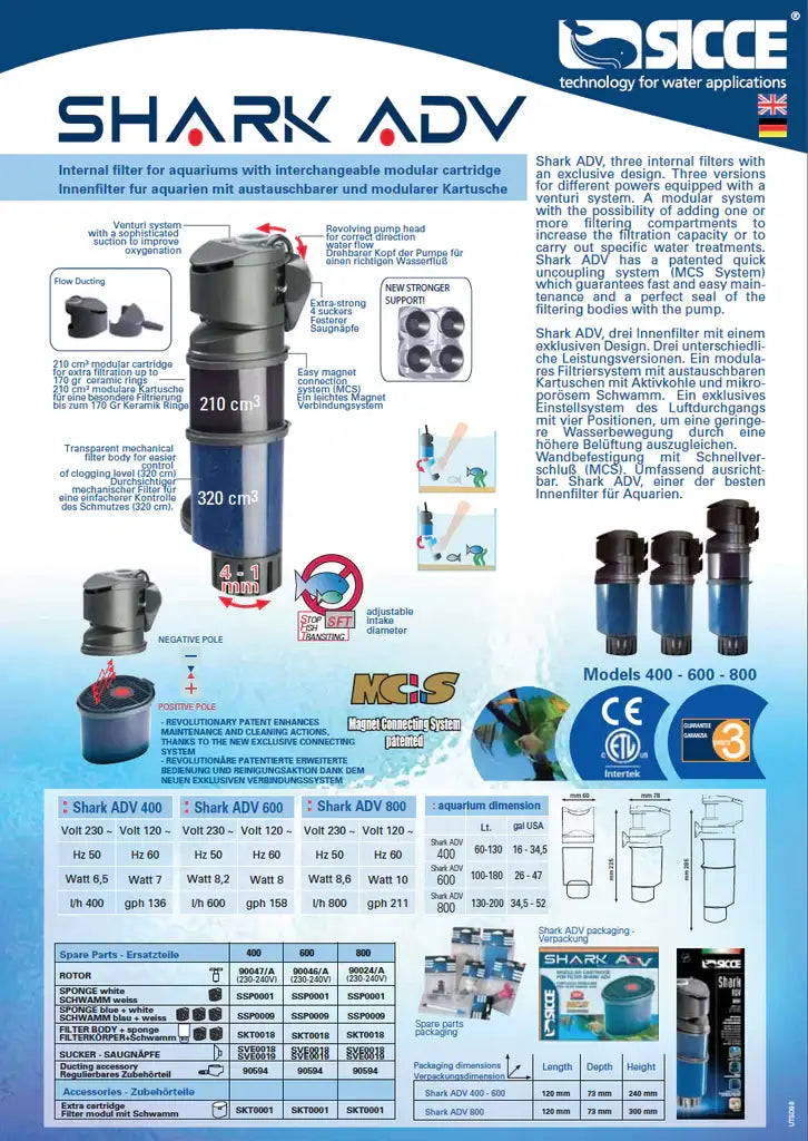 SHARK ADV Replacement Sponges 2x Blue 1x White