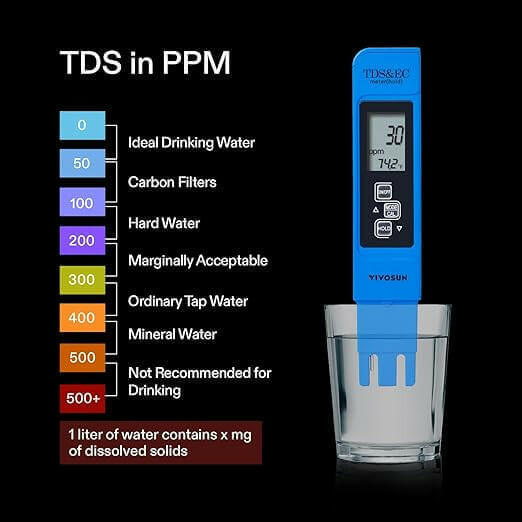 TDS Meter, 3 in 1 TDS, EC & Temperature Meter Aquarium, RO/DI System..