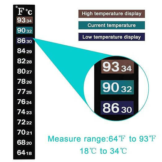 Stick-On Thermometer Strip.