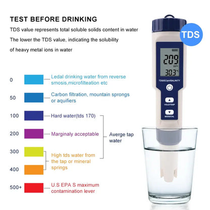 5 in 1 TDS/EC/PH/Salinity/Temperature Meter Digital Water Quality Monitor Tester