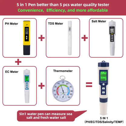 5 in 1 TDS/EC/PH/Salinity/Temperature Meter Digital Water Quality Monitor Tester