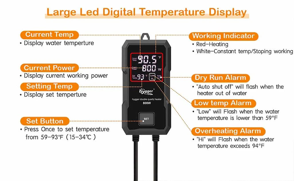 HYGGER Submersible Double Quartz Heater