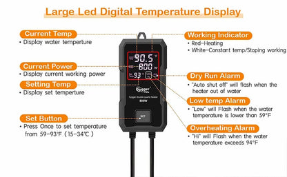 HYGGER Submersible Double Quartz Heater